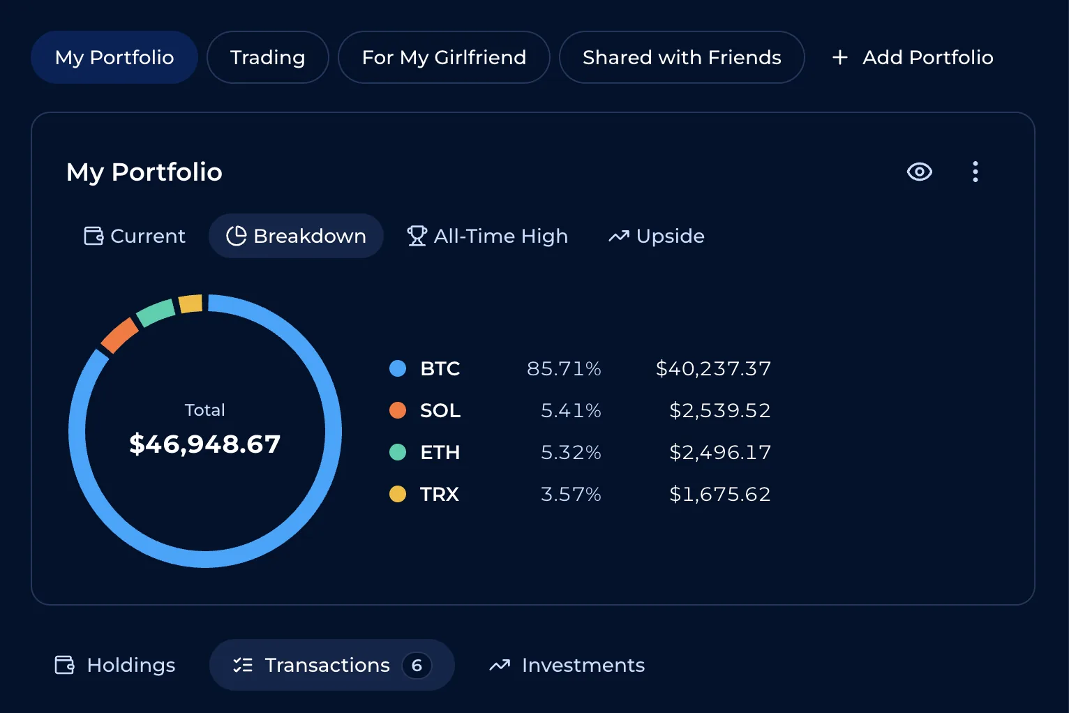 The portfolio breakdown view: a donut chart of the total, with each coin's share and value listed beneath
